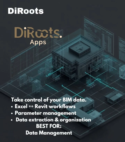 Ufuq Technology Arabia is DiRoots reseller in Saudi Arabia